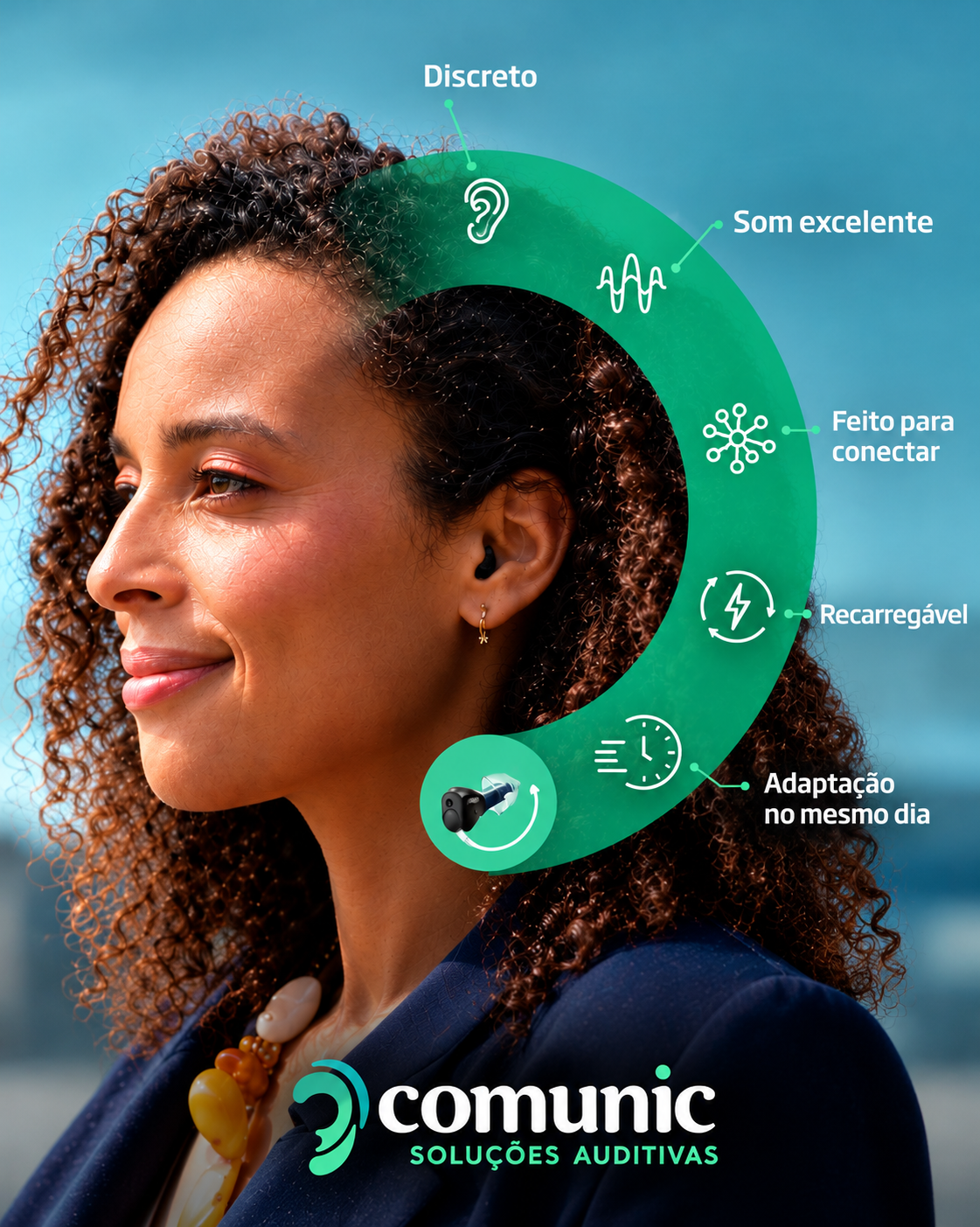Mulher sorrindo usando o aparelho auditivo Oticon Zeal, discreto, recarregável e com adaptação no mesmo dia